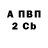 Кетамин VHQ Master angry